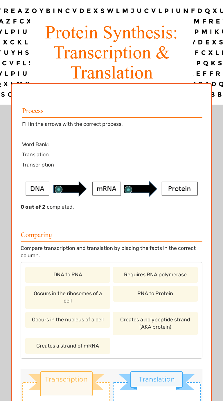Transcription of dna to mrna happens in the. Protein Synthesis Transcription Translation Interactive Worksheet By Nickie Snyder Wizer Me