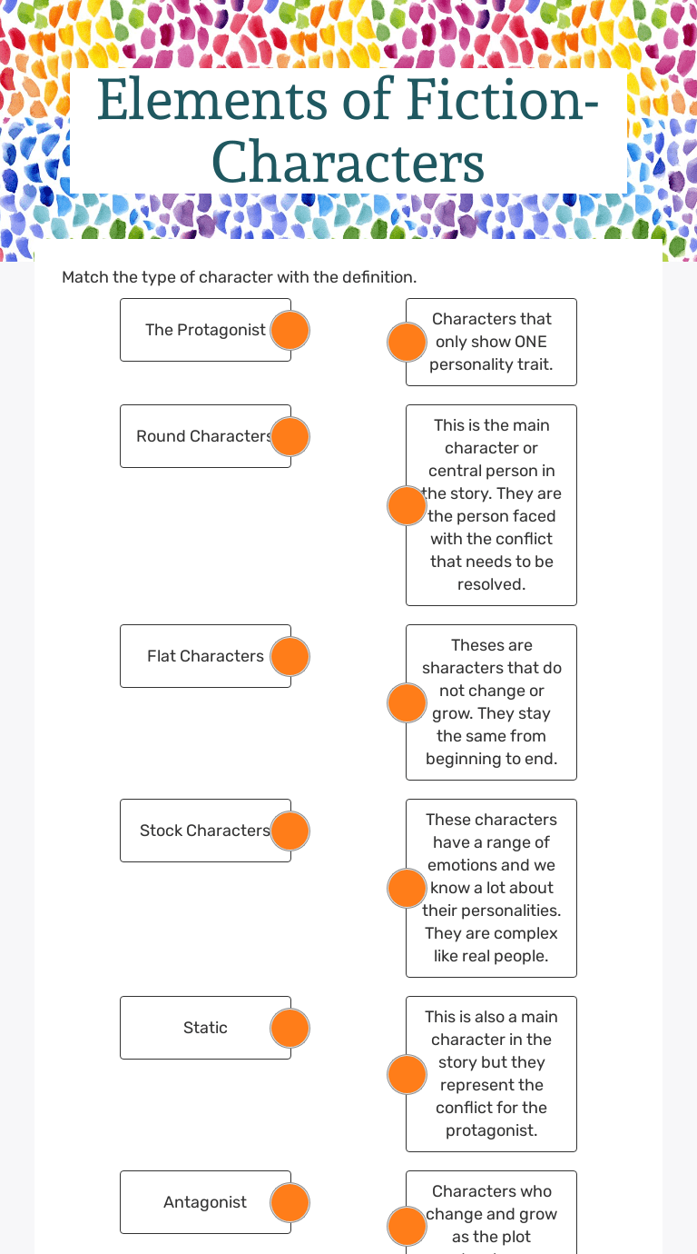 Carson family who had just moved into the neighborhood. Elements Of Fiction Characters Interactive Worksheet By Tamar Berk Wizer Me