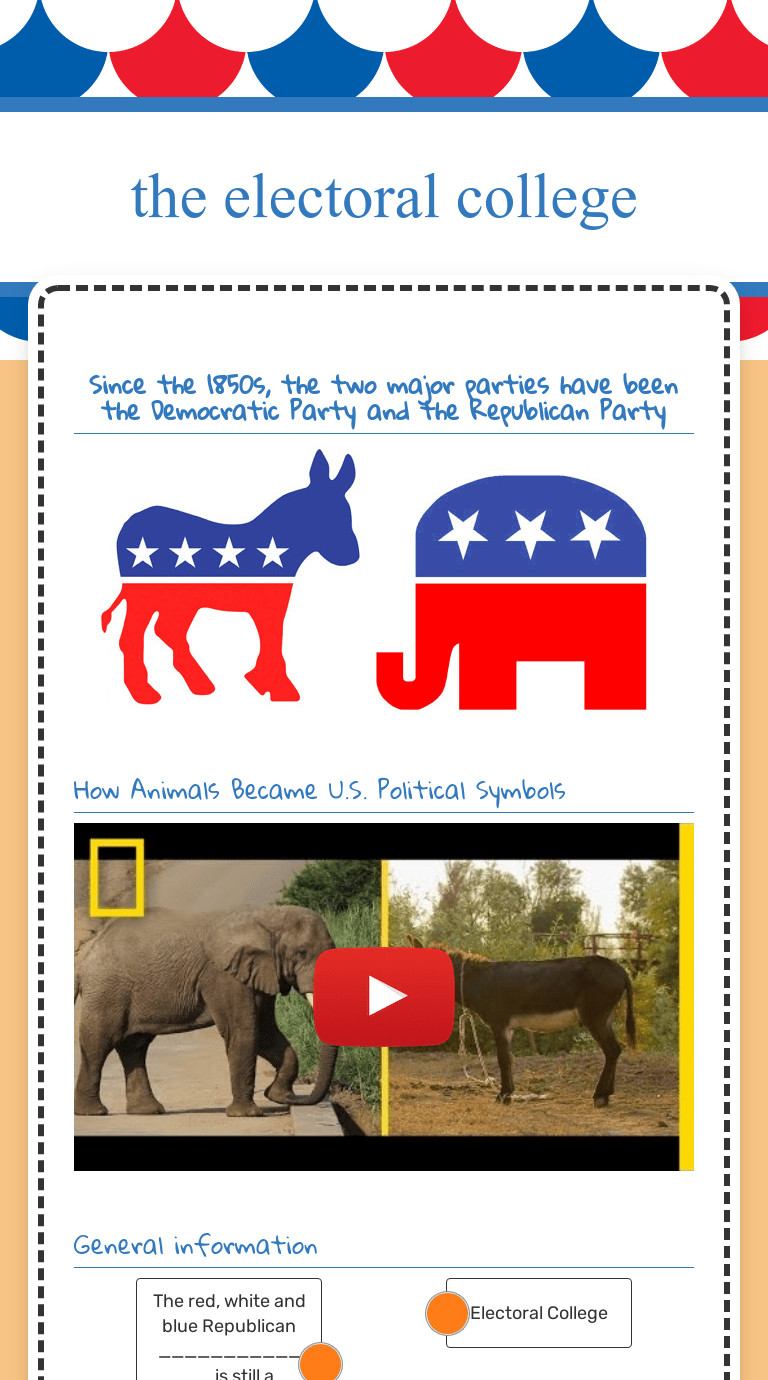 Dec 14, 2020 in 1787, two things forever changed the face of american politics: The Electoral College Interactive Worksheet By Juliana Balbinot Wizer Me