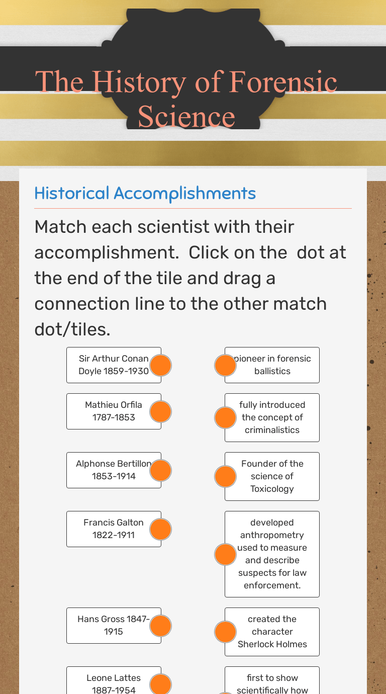 What courses are required for forensic science?. The History Of Forensic Science Interactive Worksheet By Tristin Sylvester Wizer Me