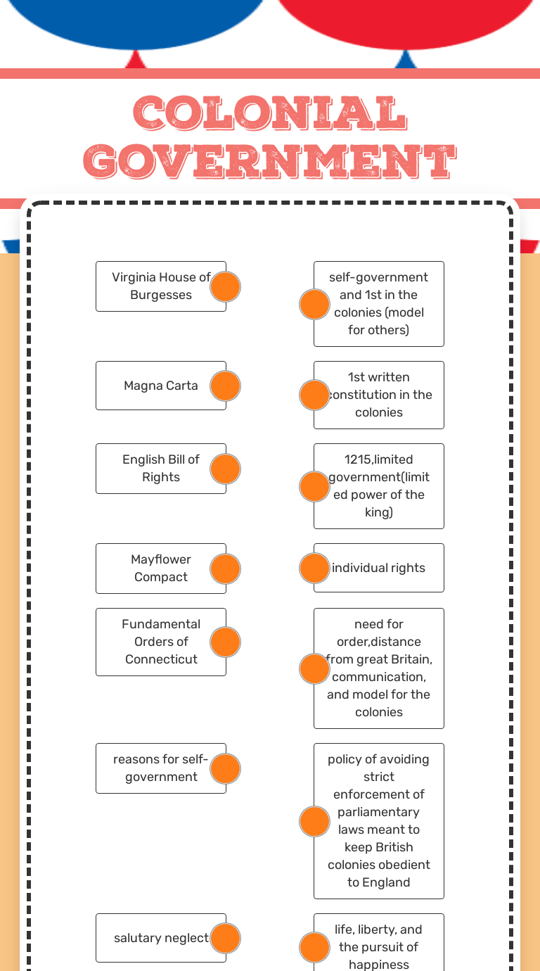 Math practice pages, and a variety of life in colonial america worksheets. Colonial Government Interactive Worksheet By Christin Funderburk Wizer Me
