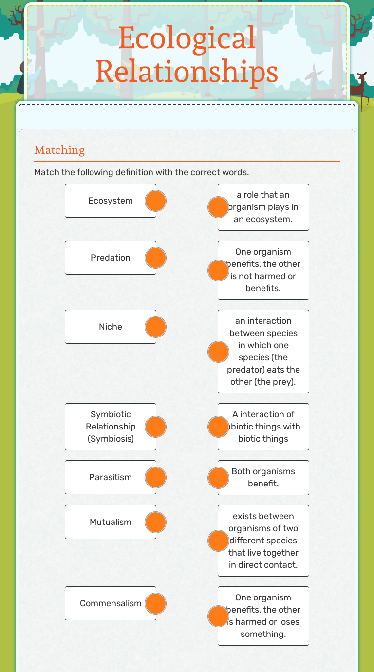 Ecology/symbiotic relationships among living things worksheets. Ecological Relationships 2 Interactive Worksheet By Candace Lane Wizer Me
