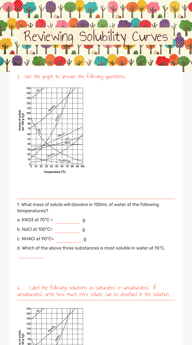 On the solubility curve below. Reviewing Solubility Curves Interactive Worksheet By Taylor Bennett Wizer Me