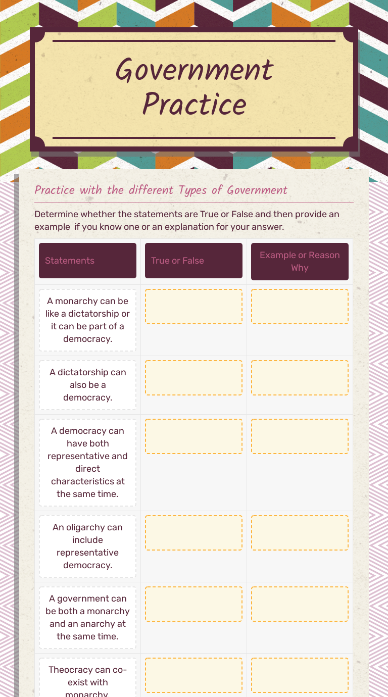 A monarchy and a dictatorship. Government Practice Interactive Worksheet By Lauren Clarke Wizer Me