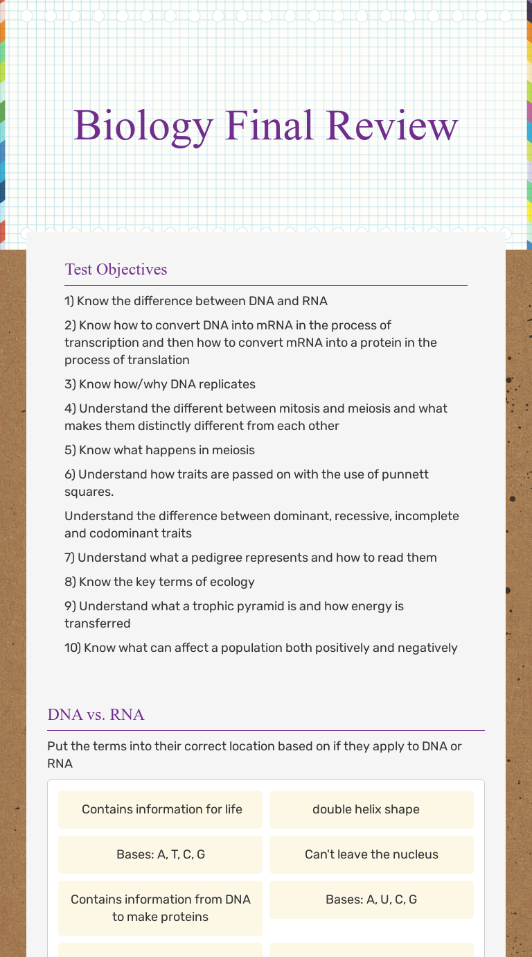 Pedigree review worksheet answer key. Biology Final Review Interactive Worksheet By Kim Sandberg Wizer Me