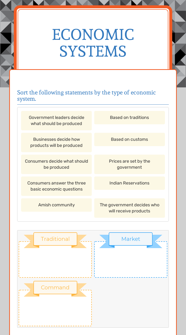 Place an x in the column of the . Economic Systems Interactive Worksheet By Jennifer Marques Wizer Me