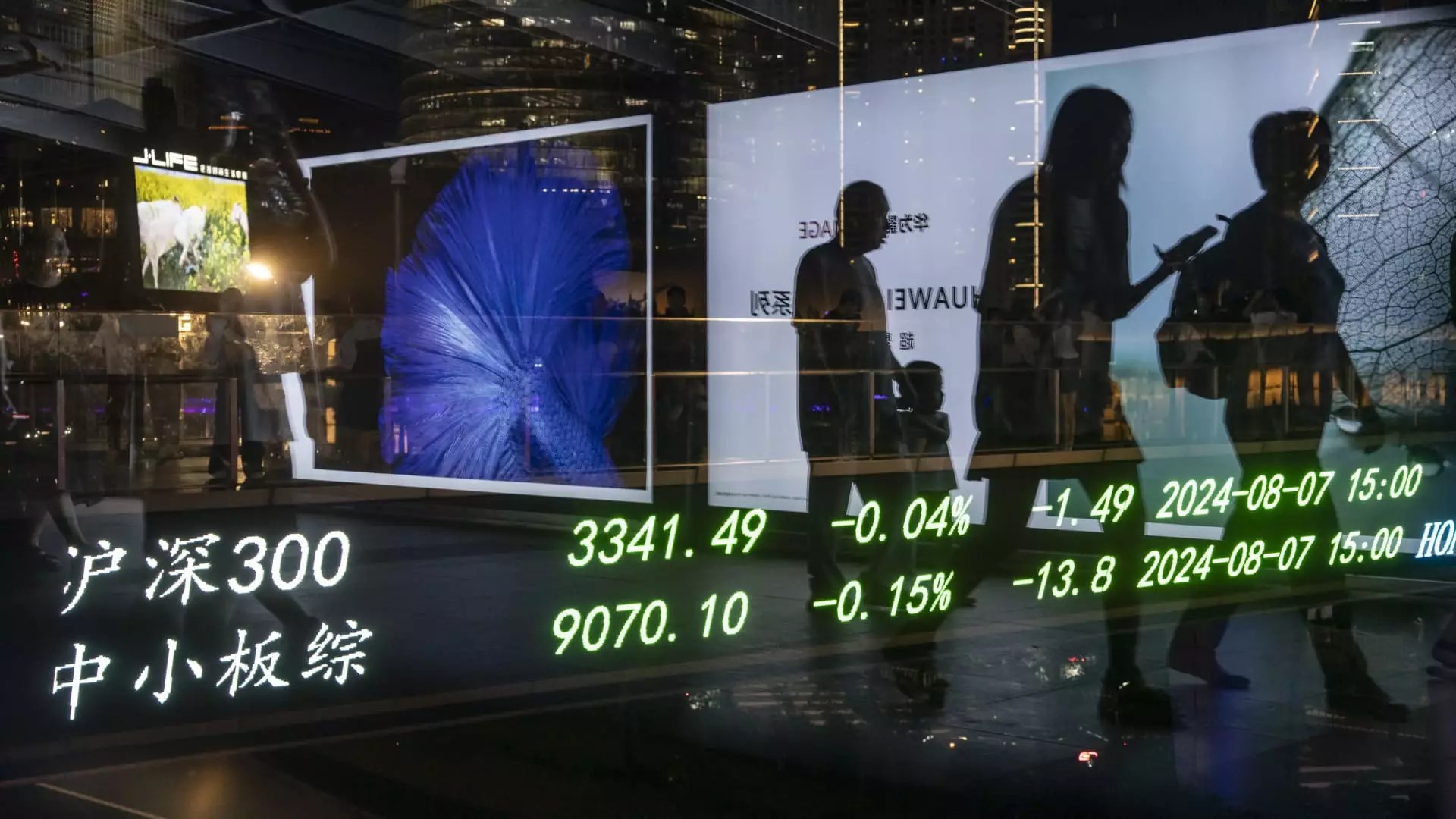 The Rise of Chinese Stocks in a Volatile Global Market