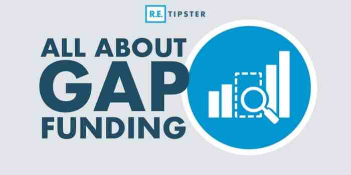 What is gap financing
