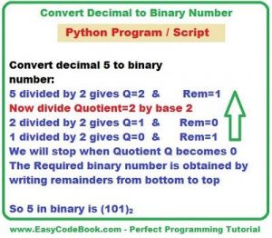 The most pythonic way to end a while loop is to use the while condition that follows immediately after the keyword while and before the colon such as while : Python Decimal to Binary Converter | EasyCodeBook.com