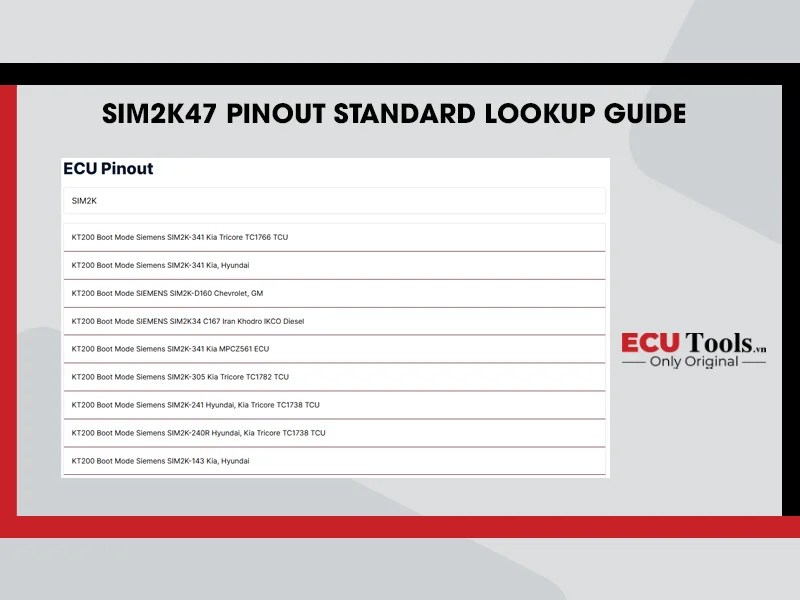 Ecu Wiring Diagram Overview How To Read And Apply Diagrams Ecu Wiring Diagram Overview How To Read And Apply Diagrams