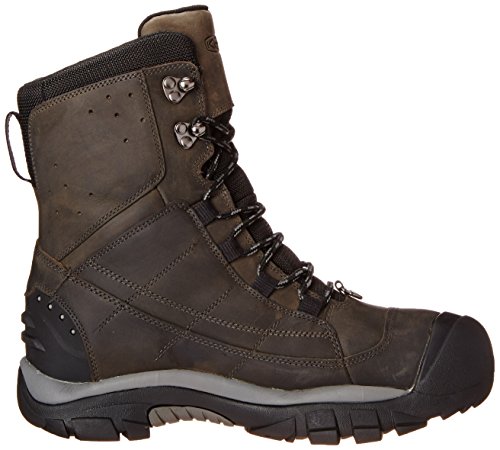 keen summit county 3