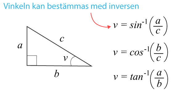 1 d du d du u and u dx. Enkla Trigonometriska Ekvationer Trigonometri Ma 1 Eddler