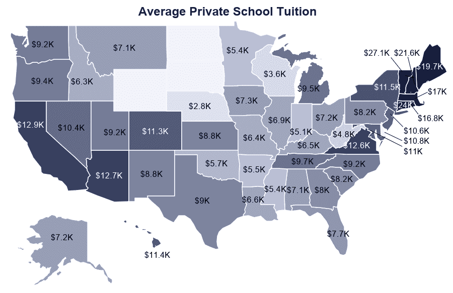 A county may have one or more systems within it. Average Cost Of Private School 2022 Tuition By Education Level