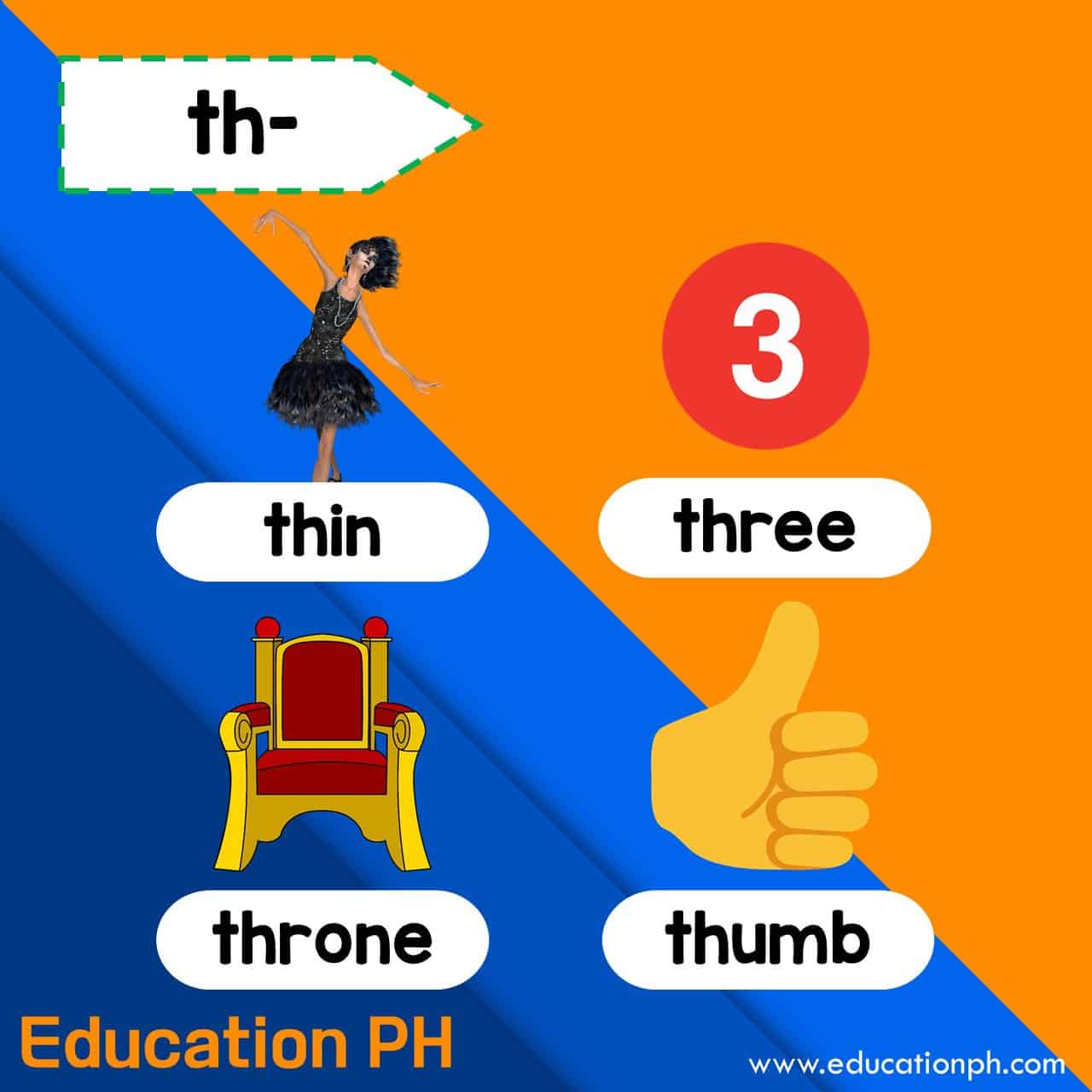 ph digraph worksheets by miss campos teachers pay teachers digraphs