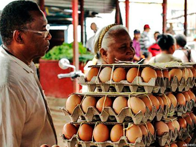 Costo de huevos en comparación con salario mínimo, dólares y CENDAS