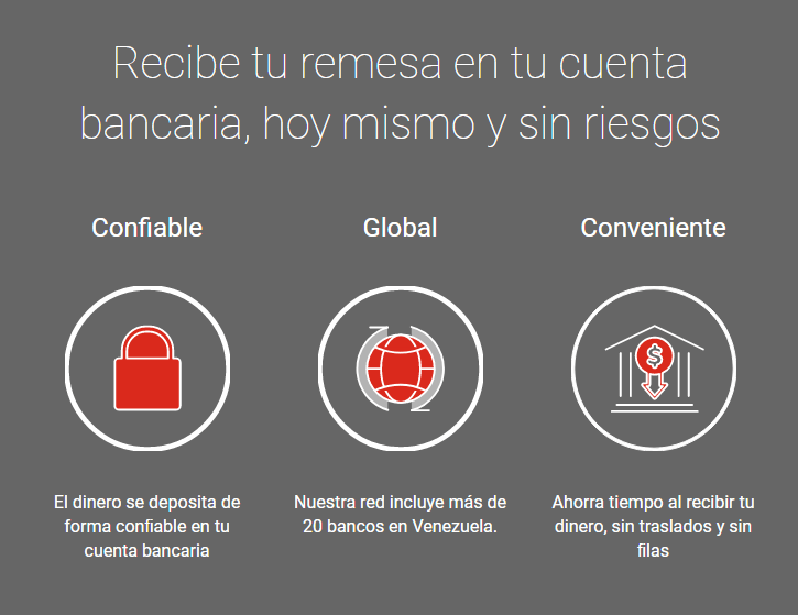 Remesas en la banca nacional