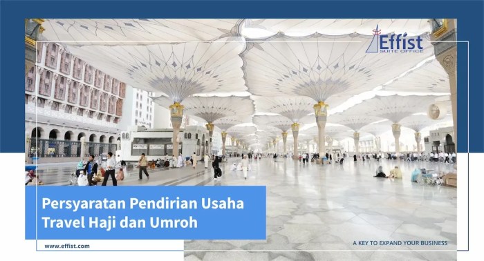 Cara membuka bisnis travel umroh