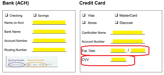 authorization for third party visa collection образец creditcard ach authorization16