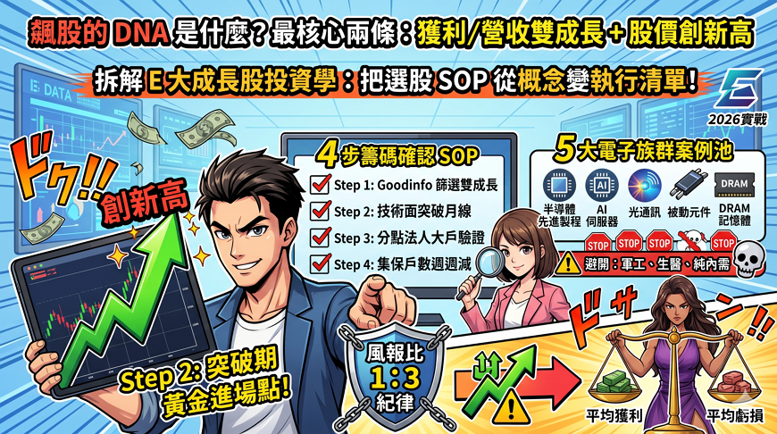 【2026 飆股攻略】E大教你從「雙成長+創新高」掌握成長股 DNA，4 步籌碼 SOP 鎖定翻倍黑馬
