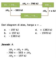 Materi 2 - hayatinur2094
