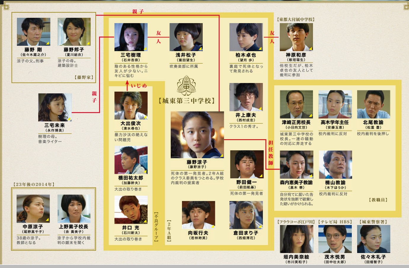 当時のメディア報道・掲載写真
