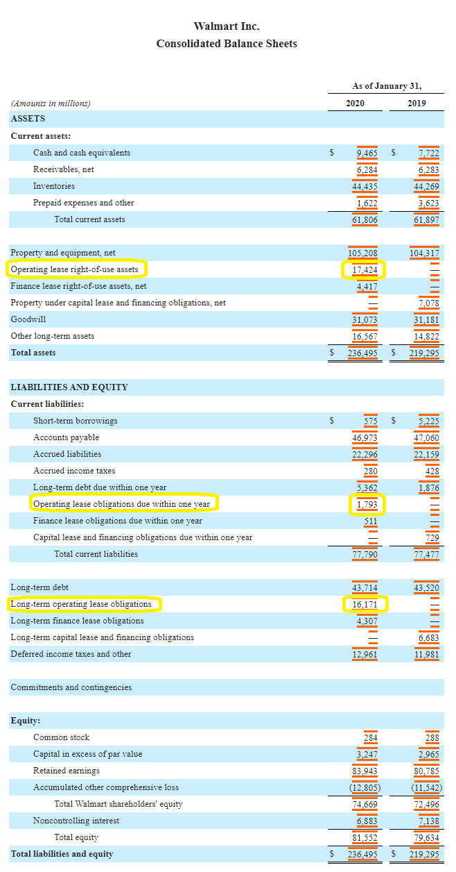 Could leasing be the answer to the tough economy? Financial Lease Vs Operating Lease Example : Capital Lease