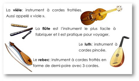 Les Instruments De Musique Au Moyen Age Le Blog Des Ruses