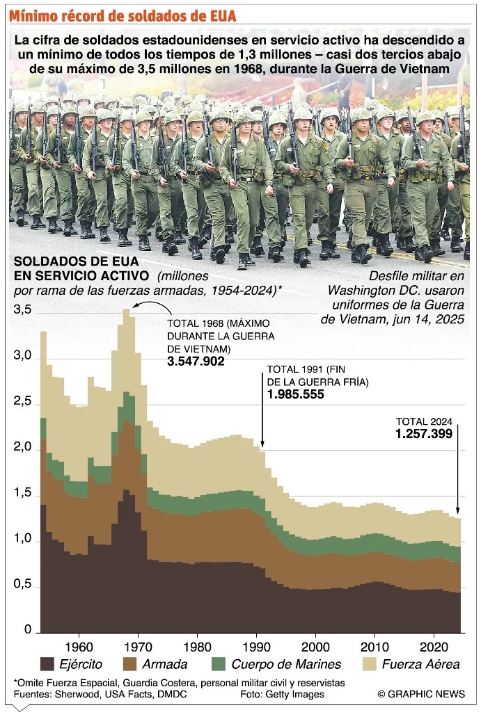 Unión Europea levanta bandera contrario a la paz