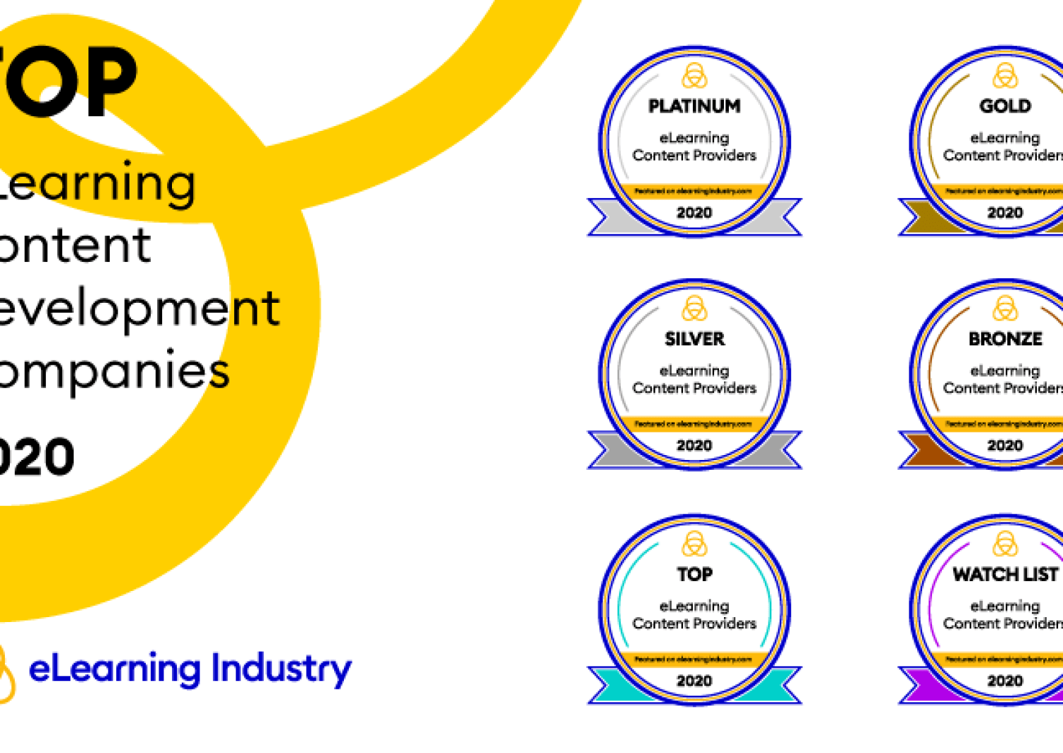 Top Elearning Content Development Companies 2020 Elearning Industry
