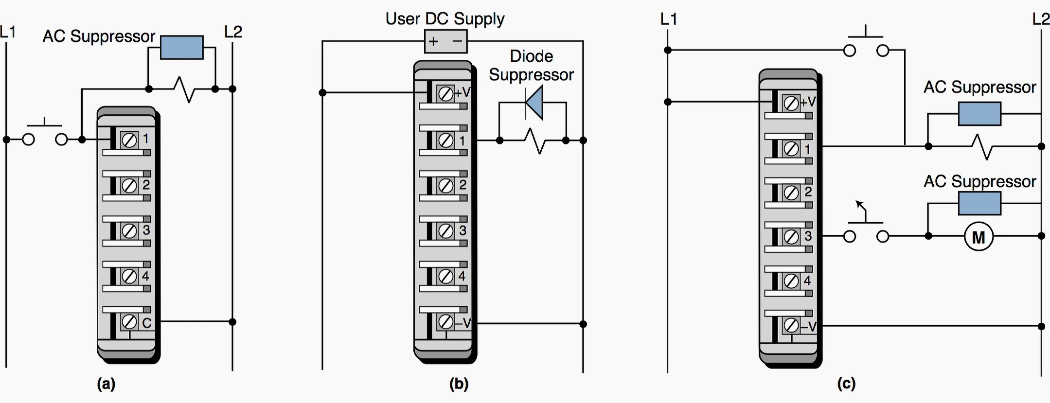 Free up system cache to help improve performance. Guidelines For Plc Installation Wiring And Connection Precautions Eep