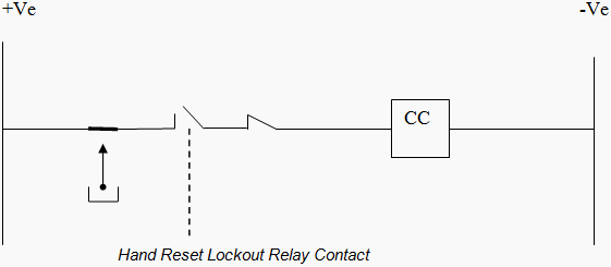 86 Lockout Relay Wiring Diagram - Wiring Diagram