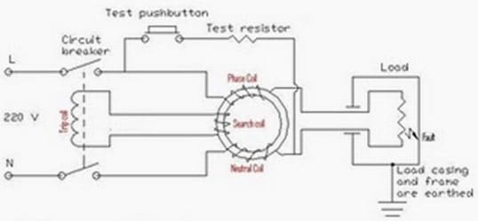 Product or component type, residual current breaker with overcurrent protection (rcbo). Working Principle of Earth Leakage Circuit Breaker (ELCB