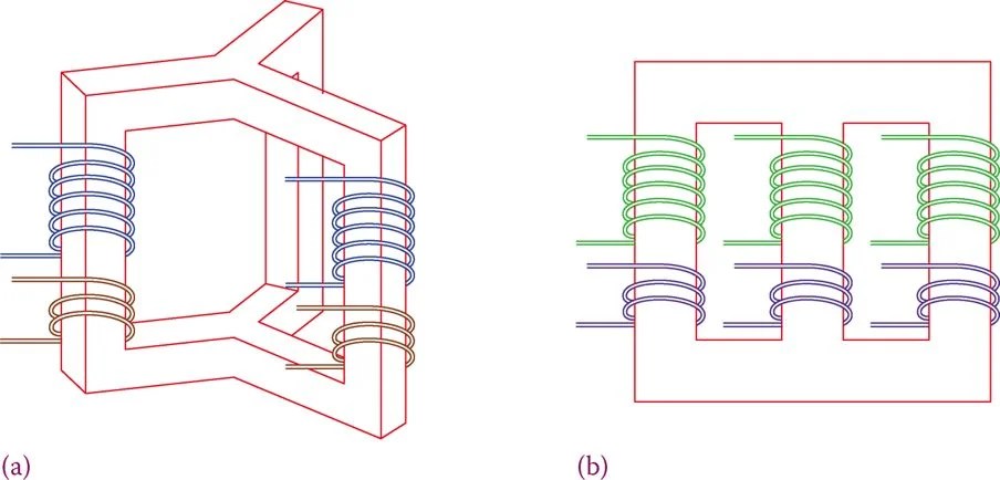 Learning to read and use wiring diagrams makes any of these repairs safer endeavors. Three Phase Transformer Connections Electrical A2z