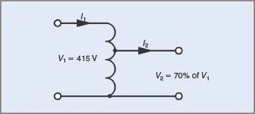 There are three basic types of small induction motors: Three Phase Induction Motor Starting Methods | Starting methods of