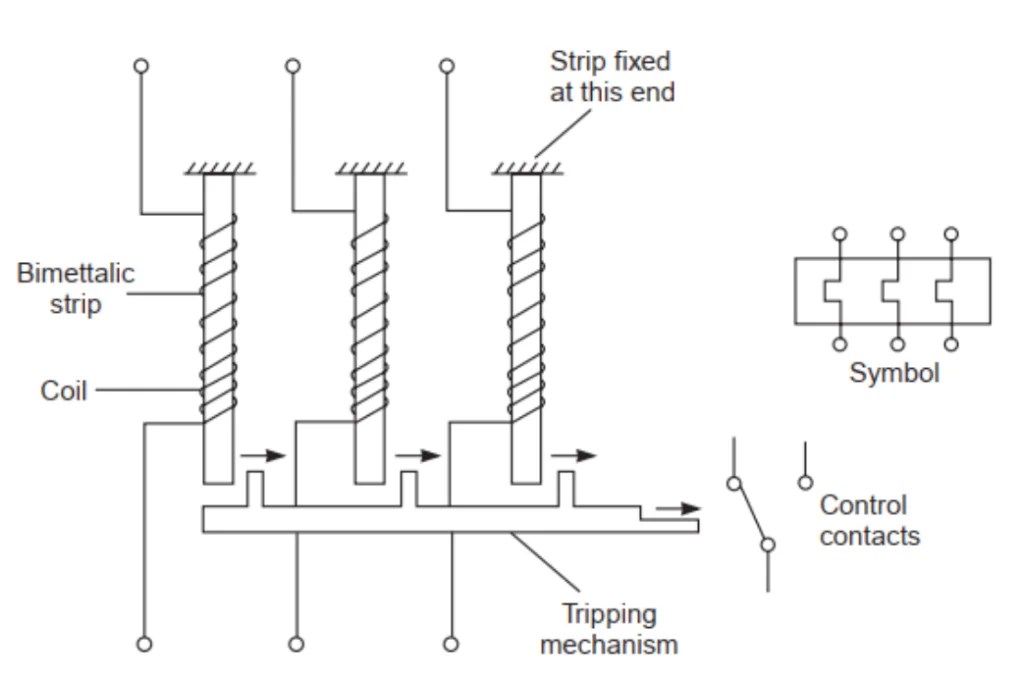 Air Compressor Thermal Overload Switch At Ryan Mauzy Blog