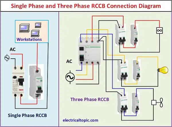 Rccb Types Connection Diagram And Working Principle Rccb Types Connection Diagram And Working Principle