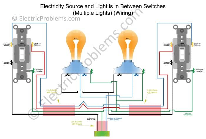 3 Way Switch Wiring Diagram Multiple Lights Pdf Digital And 3 Way Switch Wiring Diagram Multiple Lights Pdf Digital And