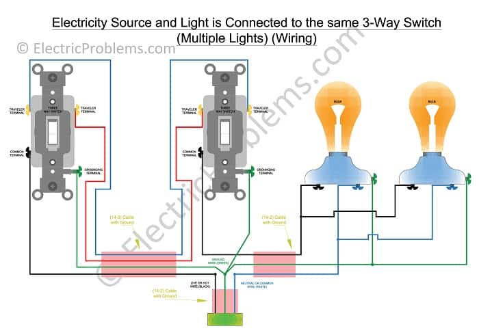 3 Way Switch Wiring Diagram For Multiple Lights On One Circuit