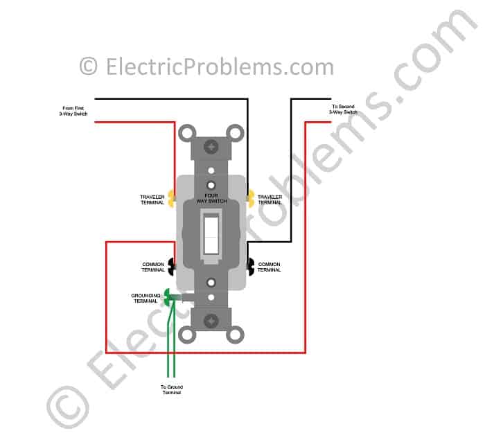 Wiring A 4 Way Switch At Bradley Guidry Blog Wiring A 4 Way Switch At Bradley Guidry Blog