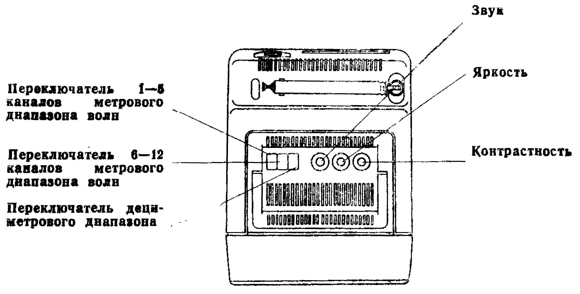 Блок питания электроника д2 27 схема подключения