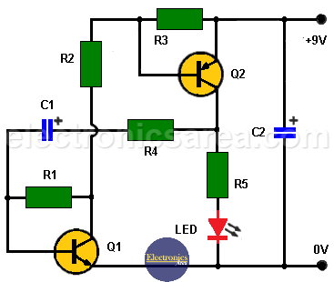 Circuit Led Radius Working Of Tube Light With Circuit Diagram