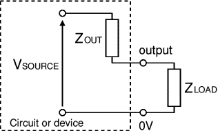 Click for more detailed meaning . Impedance And Reactance Electronics Club