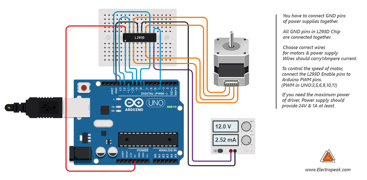Power Driver Circuit For Stepper Motor - Circuit Diagram