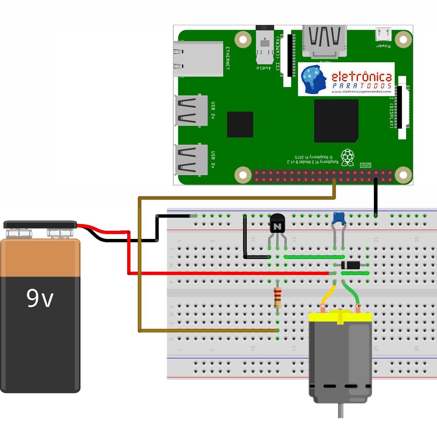 Dc Motor Rpm Checker Raspberry Pi CONTROLE DE VELOCIDADE DE MOTORES DC
