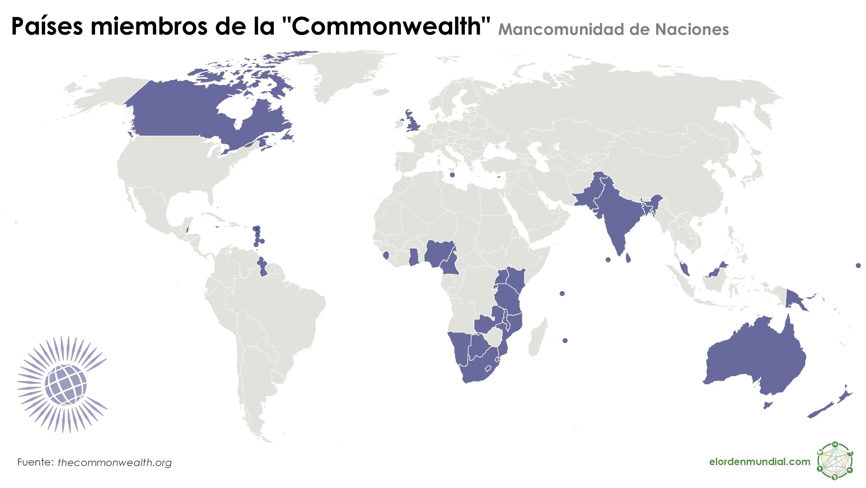 El ¿modelo? de integración de Reino Unido 4 Commonwealth 1