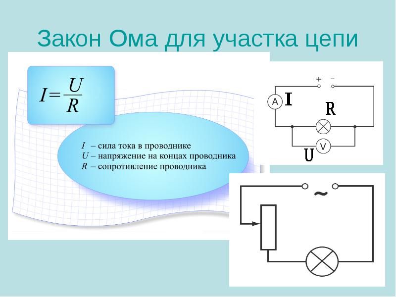 На рисунке приведена схема электрической цепи выберите правильное утверждение сила тока в цепи