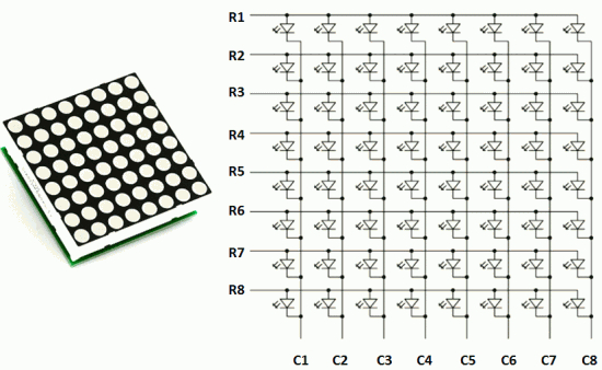 Mendrive LED Dot Matrix Dengan Arduino dan MAX7129 - embeddednesia.com
