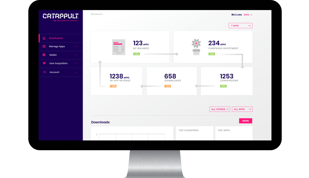 This is how you make a sign for anything 82 1 this is how you make a sign for anything for step one you want to create a new sketch and then get the 2 point rectangle tool and start on the origin and give it a length of 56 millimeters. Developers Distribute Apps To Over 200m Users Aptoide