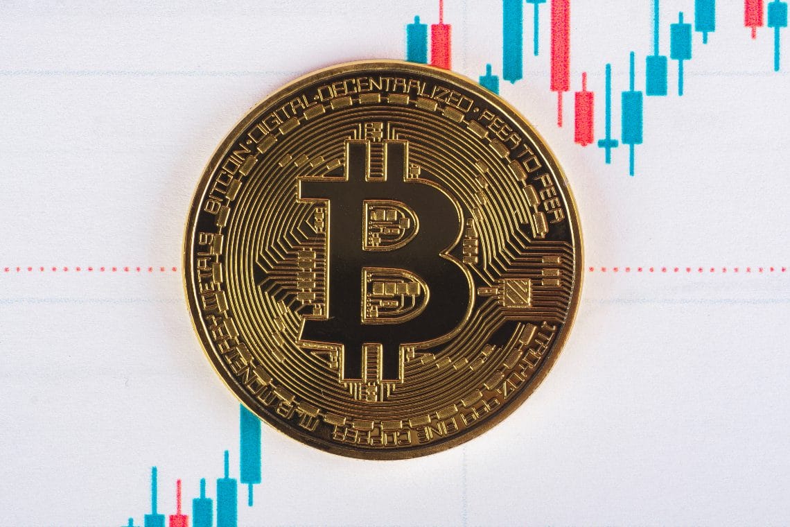 Did bitcoin fall below the psychological barrier? Bitcoin Btc And Loopring Lrc Price Breakdown The Cryptonomist