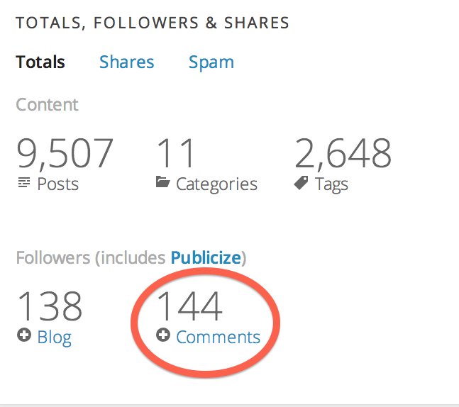 Comment Follower Stats